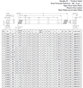 1J08R200C10 Helical rack