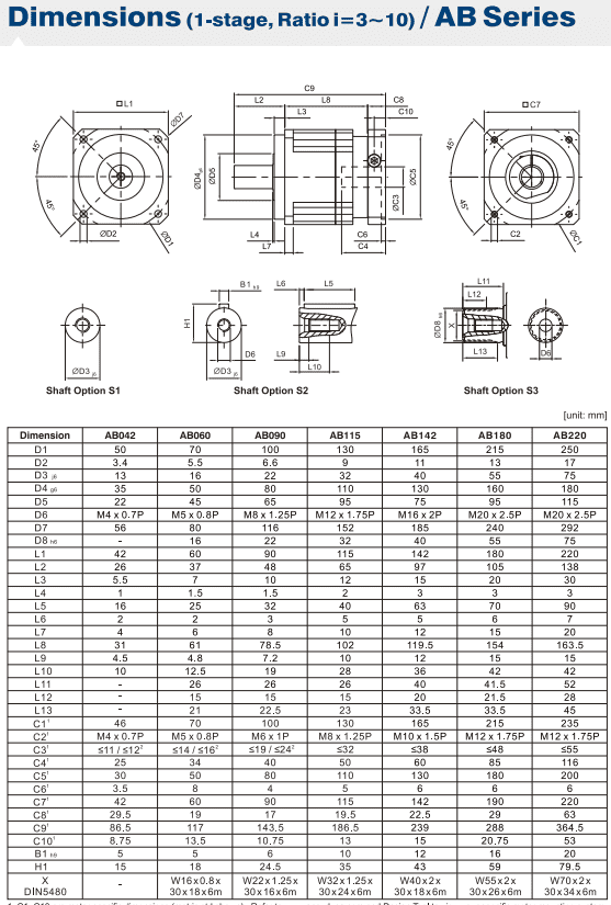 AB060 gearbox