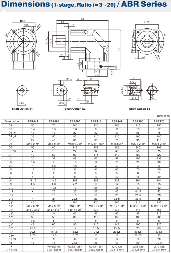 ABR042 gearbox