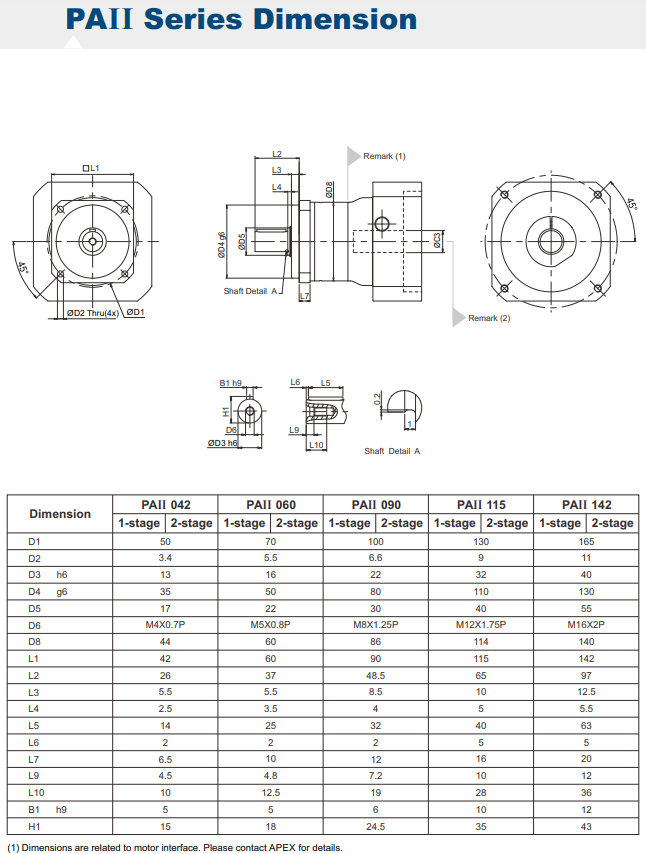 PAII 042 gearbox