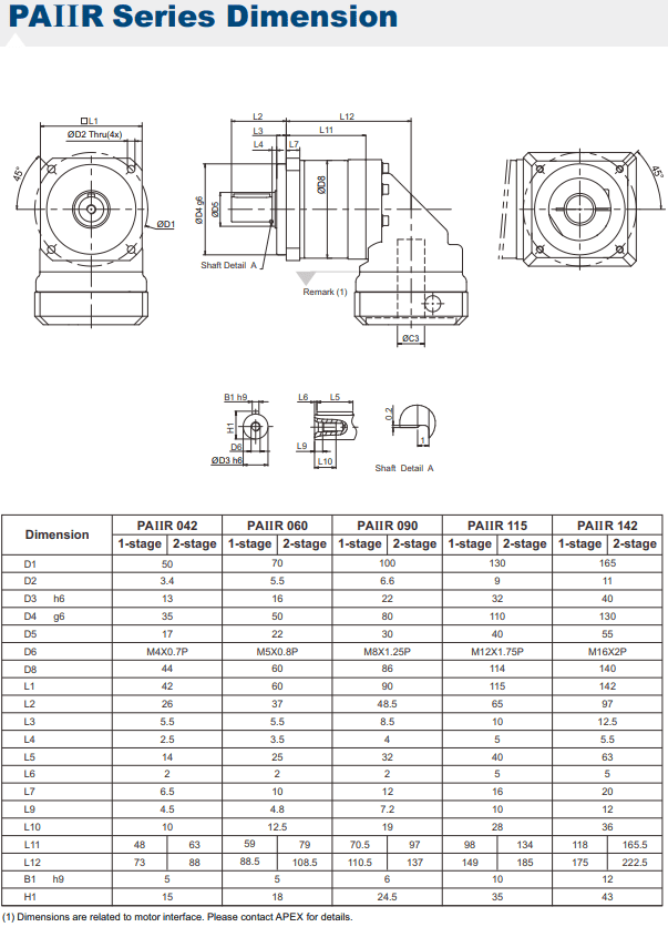 PAIIR 042 gearbox