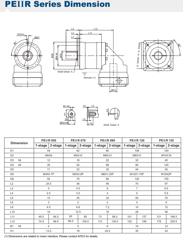 PEIIR 050 gearbox