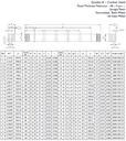 01081100C10 Straight rack