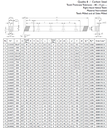 0508R100C10 Helical rack