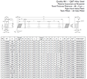 038HR200Q10 Helical rack