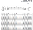 0205R100C10 Helical rack