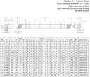 0405R100C10 Helical rack