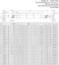 0210R100C10 Helical rack