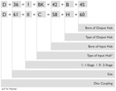 D‐36‐II‐BK‐00‐BK‐00 Coupling