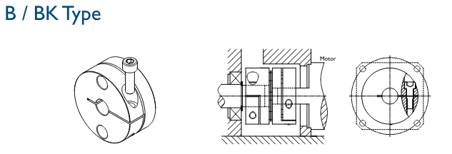 D‐36‐II‐BK‐00‐BK‐00 Coupling